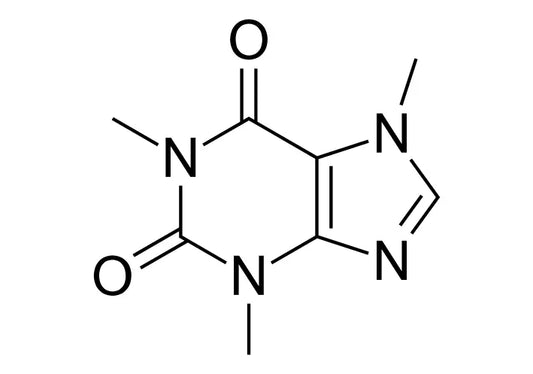 Caffeine Content Reveal